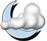 Partly cloudy